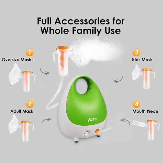 Portable Nebulize Machine, with A Set of Accessories